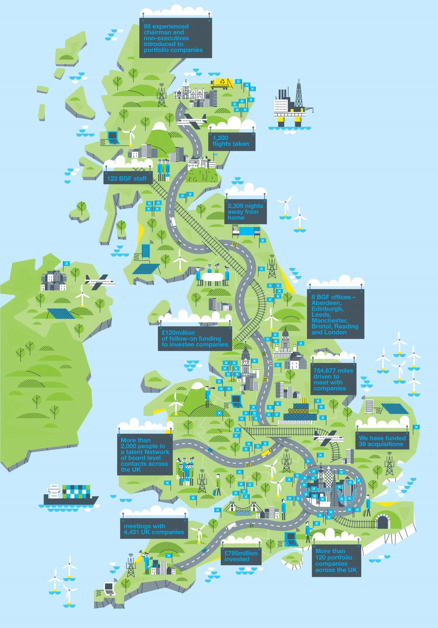 Map Artists 5